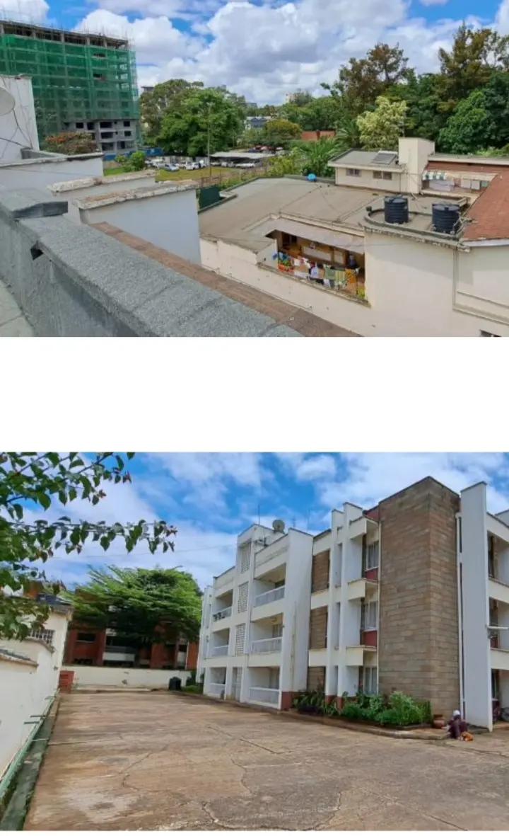 0.64 acres land for sale property in westlands Nairobi